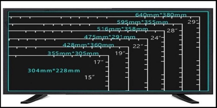 Cách Kiểm Tra Màn Hình Máy Tính Bao Nhiêu Inch Chuẩn Xác
