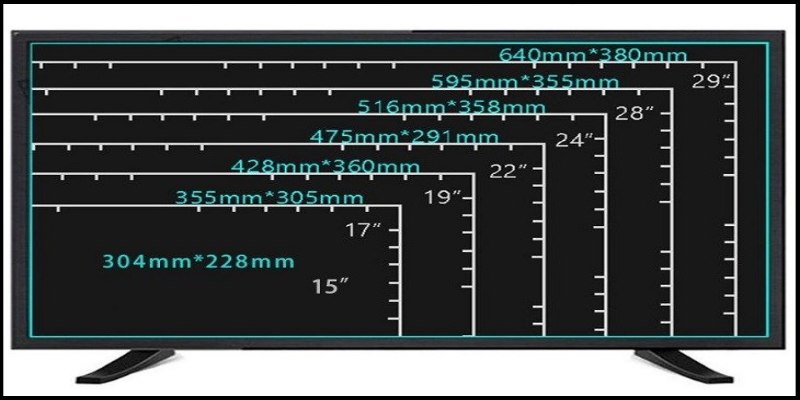 Cách Kiểm Tra Màn Hình Máy Tính Bao Nhiêu Inch Chuẩn Xác
