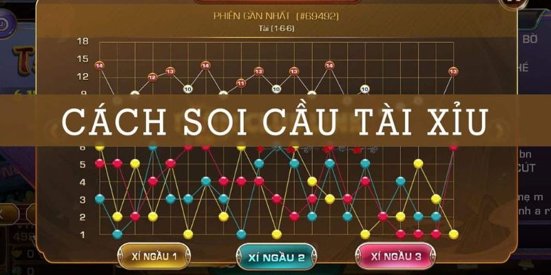 Cách Xem Cầu Tài Xỉu Chính Xác Nhất: Bí Quyết Thắng Lớn