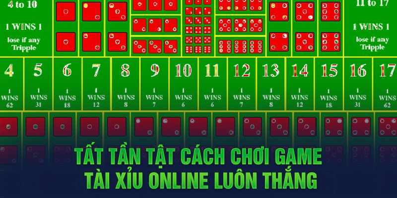 Dự đoán cầu đảo 1:1 là nhận diện chuỗi kết quả đảo liên tục